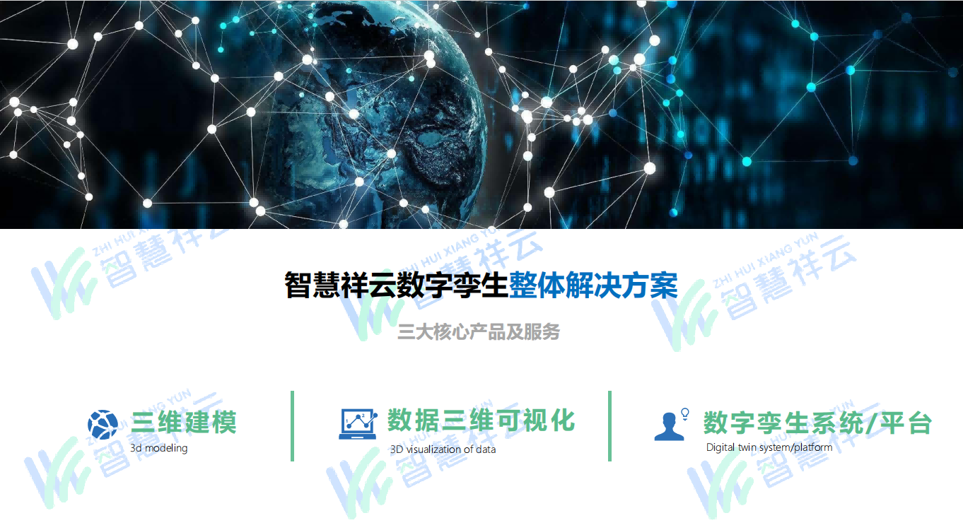 智慧祥云数字孪生系统开发 智慧祥云数字孪生系统开发